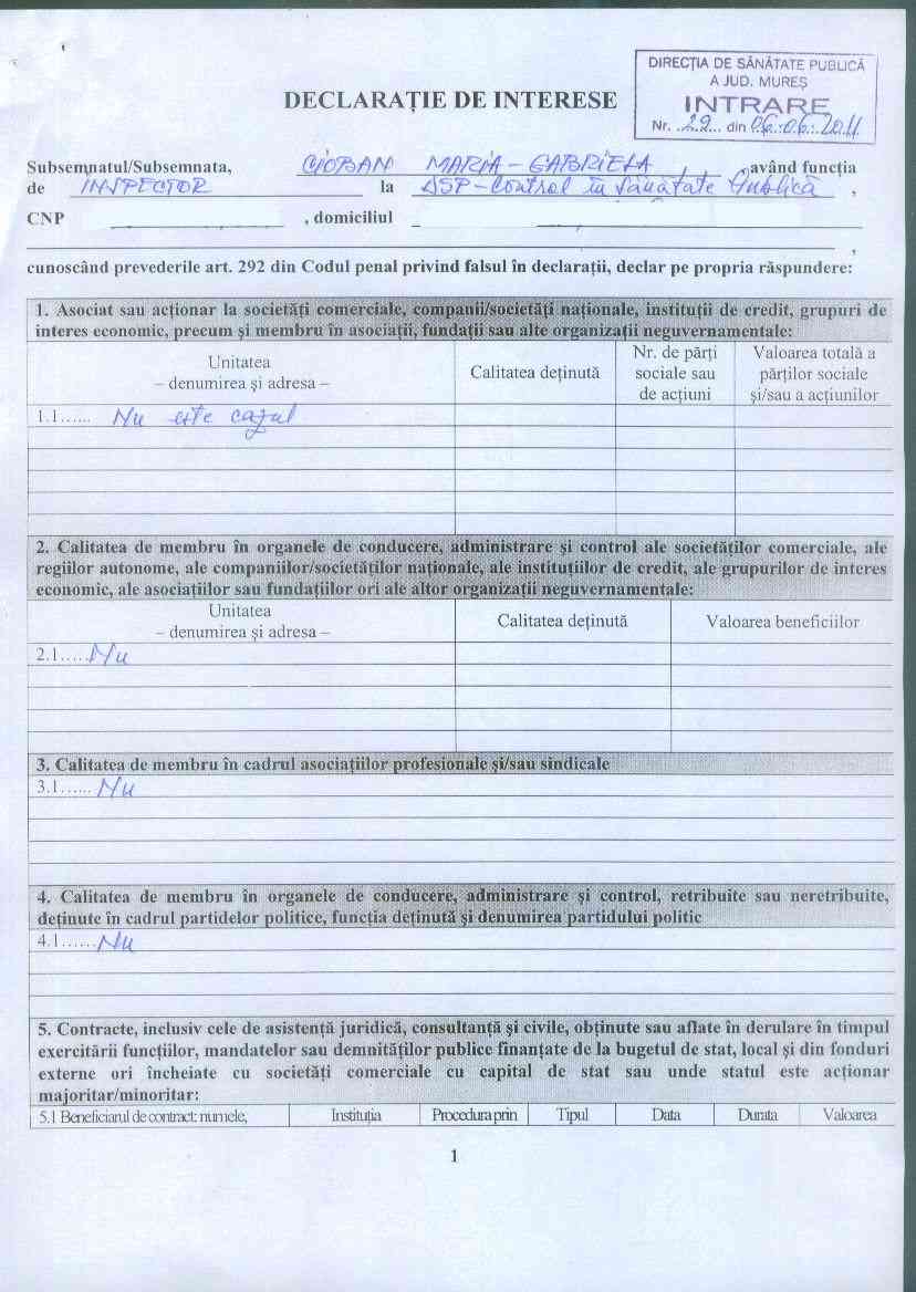 Cioban Maria