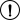 Program